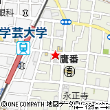 みずほ銀行 Atm 店舗検索 学芸大学駅前出張所 Atm 地図